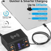 100W快充PD QC3.0LED智慧數顯屏全協議相容PD充電器Type-C