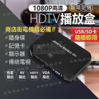 【宜家良品百貨】1080P 硬碟 播放器 藍光 高清 影音 播放盒 支援 SD卡 USB 隨身碟 車用 HDTV 廣告機