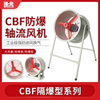 防爆風機CBF-300/400防爆軸流風機管道通風換氣扇抽風機220V/380V