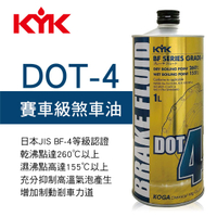 真便宜 KYK古河 DOT 4 賽車級煞車油(日本原裝)1L