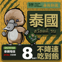 【鴨嘴獸 旅遊網卡】泰國eSIM 8日 吃到飽 高流量網卡 免插卡網卡(泰國上網卡 免插卡 高流量網卡)