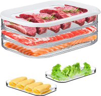 Lunchmeat Storage Container for Fridge Transparent Deli Lunch Meat Container for Refrigerator Deli C