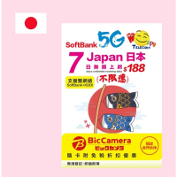 日本 Softbank 7日5G無限數據 (不限速) $188 ｜日本SIM卡｜日本電話卡｜日本數據卡｜日本上網｜