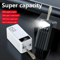KEPAH 20W 5V3A 120000mAh Power Bank Portable Fast Charging External Battery Charger 120Ah Powerbank For iPhone Xiaomi mi