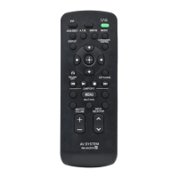 RM-AAU016 Remote for Sony System Receiver Speaker Remote Control STR-DA5300ES STRDA5300ES