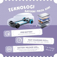 [Pre-Book] Chery Q CHERY TRIDAYA TELLO Oat Latte Sulawesi