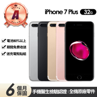 【Apple】A級福利品 iPhone 7 Plus 32GB 5.5吋(贈充電組+玻璃貼+保護殼)