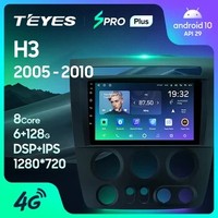 TEYES SPRO Plus For Hummer H3 1 2005 - 2010 Car Radio Multimedia Video Player Navigation GPS Android 10 No 2din 2 din dvd