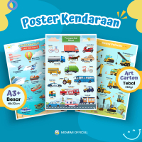Poster Seri Kendaraan / Alat Transportasi Edukasi Anak Poster Belajar Anak Mengenal Nama Alat Transp