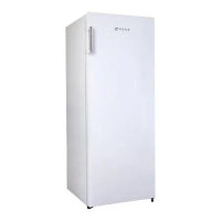 【HAWRIN華菱】168L直立式冷凍櫃-白 HPBD-168WY2（含基本安裝）