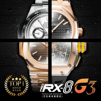 【RX8-G3】第7代保護膜 芝柏GIRARD-PERREGAUX 膠帶款 系列腕錶、手錶貼膜(不含手錶)