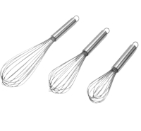 kocokan telur, GROSIR PERABOTAN, PERLENGKAPAN RUMAH TANGGA MURAH Alat Wadah Egg