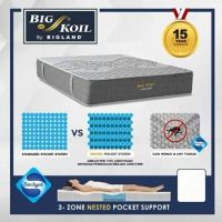 Bigland BIg koil Springbed T 31 Kasur Matras Only