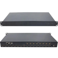 4K 8x8 HDMI Matrix with EDID IR Coaxial &amp; Audio Out HDMI2.0 matrix