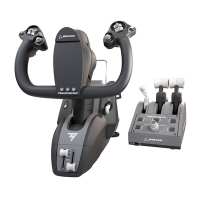 Thrustmaster TCA YOKE PACK BOEING Edition 波音版 飛行搖桿+油門節流閥弧座系統(支援XBOX/PC)