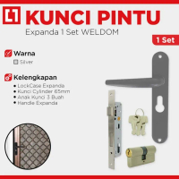 WELDOM Handle Kunci Pintu Expanda Aluminium Kawat Nyamuk 1 Set
