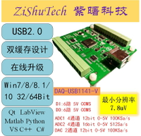 USB1141-V電壓數據采集卡4路16位ADC ads1115 LabviewPythonC#