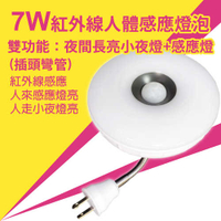 【明沛】7W LED雙功能感應燈-插頭彎管型-紅外線感應-MP6781