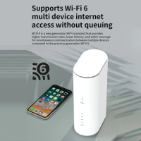 Wireless Router with SIM Card Slot CPE Modem Router Multiple Network Interfaces 5G Router Built-in Multiple Antennas for Work