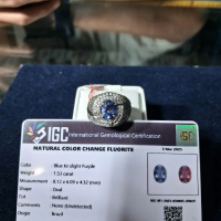 color change flourite perubahan warna significan biru ke unggu ya bukan zultanite mineral langka mem