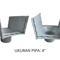 ￼CORONG TALANG PVC KOTAK 220