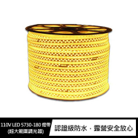 110V LED 5730-180 燈帶(超大範圍調光器)(含收納袋)(10M)