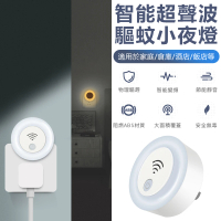 【Nil】超聲波驅蟲小夜燈 智能變頻驅蚊器 家用靜音電子滅蚊器(驅鼠器 驅蟲器 滅蚊燈)