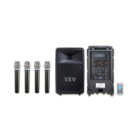 【TEV】TA-780 USB-4(四頻無線移動式擴音機USB/SD/BT/280w 含4手握麥克風)