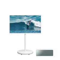 領券獨家最高88折【Panasonic】43吋4K LED 無線顯示器 (TH-43LF2NW)