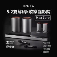 【BINNIFA】BINNIFA 5.2雙解碼K歌家庭劇院 Max 7S Pro音響(重低音音響 藍牙音響 家庭劇院音組合音響)