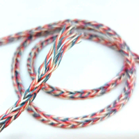 RECOMMENDED Federal Kabel NYZ 2x0.75mmÂ² (2x49/0.14) 100 meter