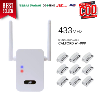 Automatic Signal Repeater for Wireless Intercom - Repeater Sinyal Otomatis, Interkom Nirkabel 433 MH
