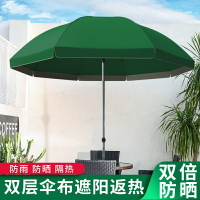 戶外太陽傘 擺攤做生意商用防曬傘 長柄大雨傘 大號廣告傘 庭院傘 遮陽傘
