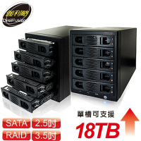 伽利略 USB3.0 + eSATA 1至5層 RAID 抽取式硬碟外接盒(35D-U3ES5R)