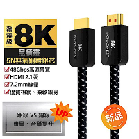 MCHAONEST 5米鍍銀 8K HDMI 2.1版高清8K@60Hz 4K 120P 黑鋁合金頭高匹配(完美支援PS5)