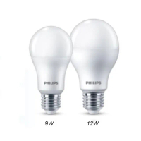 【Philips 飛利浦】LED 12W節電高光效燈泡(6入組)