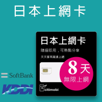 【citimobi】日本上網卡-8天吃到飽不限流量(2GB/日高速流量)