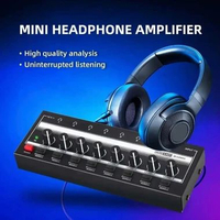 TaffSTUDIO Amplifier Headphone HA800S - Suara Premium, Kontrol Volume Individu, Desain Ergonomis IH