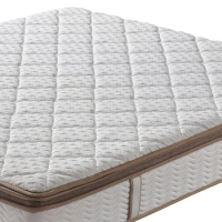 Hotel supplier luxury memory foam spring mattress king size queen size natural latex mattress