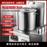 商用電磁爐8000W大功率電磁灶平面鹵菜熬湯爐15kw千瓦鹵肉低湯爐