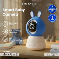 BIOTA Smart Baby Camera CCTV - CCTV Pintar Deteksi Suara Tangis Bayi Langsung Real-Time