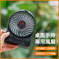 【共田】便攜式充電風扇(隨身便攜手持 夾腰 頸掛 掛腰充電風扇 露營工地 USB風扇 手持風扇 小風扇)