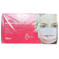 Medical Masks | Masker Bedah Medis Karet Warna Putih Hijau Pink Ungu Hitam Lengkap serta Masker Supe