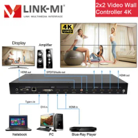 LINK-MI 2x2 4K Video Wall Controller with USB TYPE-C/DVI/2-port HDMI Input 3840x2160 cascade 2x3 3x3 max 10x10 HDMI 1x4 Splitter