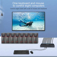 KVM Switch HDMI-Compatible 8 In 1 Out Switch Share Monitor Mouse Keyboard Switcher 4K 30Hz for Laptop PC Computer PS4 for HDMI