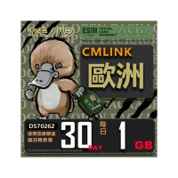 【鴨嘴獸 旅遊網卡】CMLink 歐洲30日1GB 輕量型 吃到飽 黑山(歐洲多國共用網卡 波士尼亞4國)