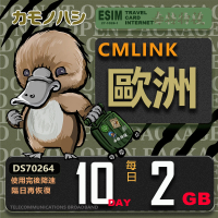 【鴨嘴獸 旅遊網卡】CMLink 歐洲10日2GB 輕量型 吃到飽 黑山(歐洲多國共用網卡 波士尼亞4國)