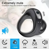 Ring Cock Cincin Penahan Ej4kulasi Dini Pria Dewasa 10 Variasi Getaran Rechargeable With Lampu Indik