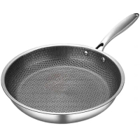 30cm Frying Pan,Stainless Steel Skillet Nonstick Fry Pans Chefs Pans Wok Pan for Gas Electric Induction Ceramic Stoves