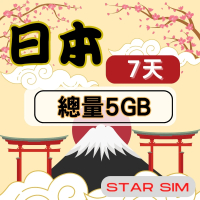 【星光卡  STAR SIM】日本上網卡7天 總量5GB高速流量(旅遊上網卡 日本 網卡 日本網路)